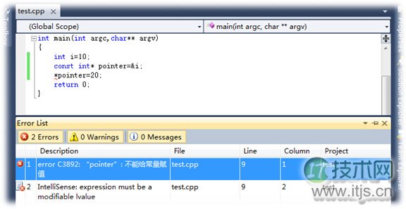 C++中的指针与引用详细解读