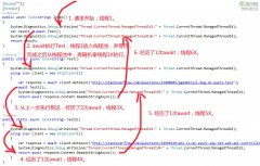 分享对 ASP.NET 异步编程的一点理解