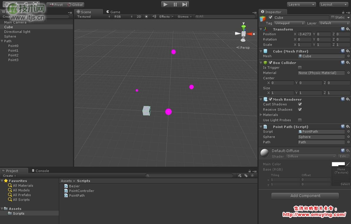 Unity3d 绘制并获取通过任意点的曲线
