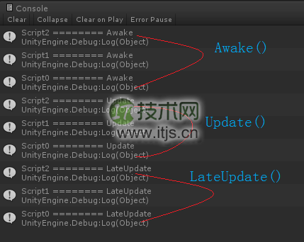 Unity3D中脚本的执行顺序和编译顺序