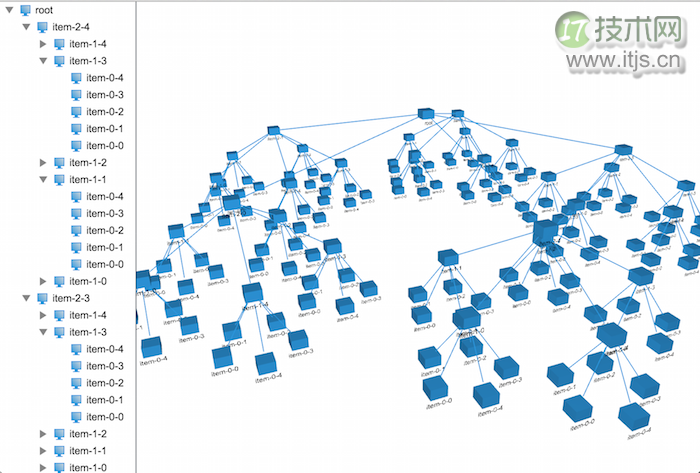 基于 HTML5 的 3D 网络拓扑树呈现