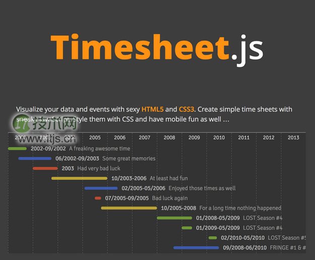 Web开发者不容错过的10个HTML5工具