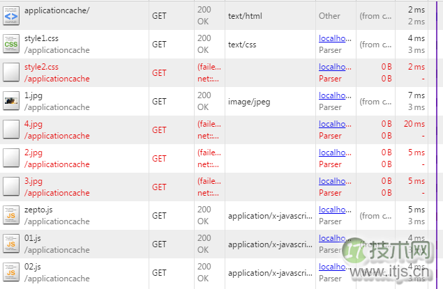 HTML5应用程序缓存Application Cache详解