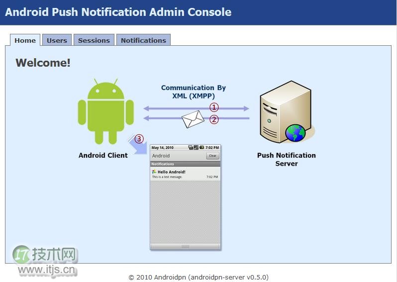 Android Push Notification实现信息推送功能