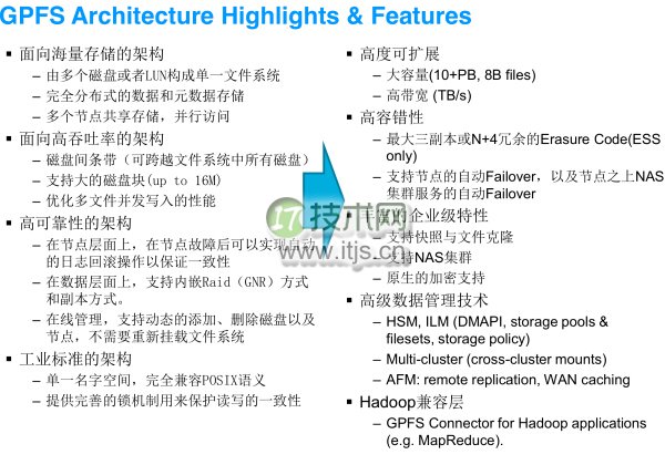 云存储架构三种经典流派全解读