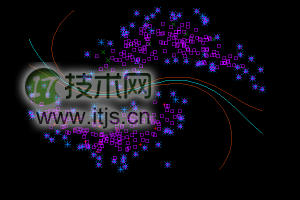 机器学习常见算法分类汇总