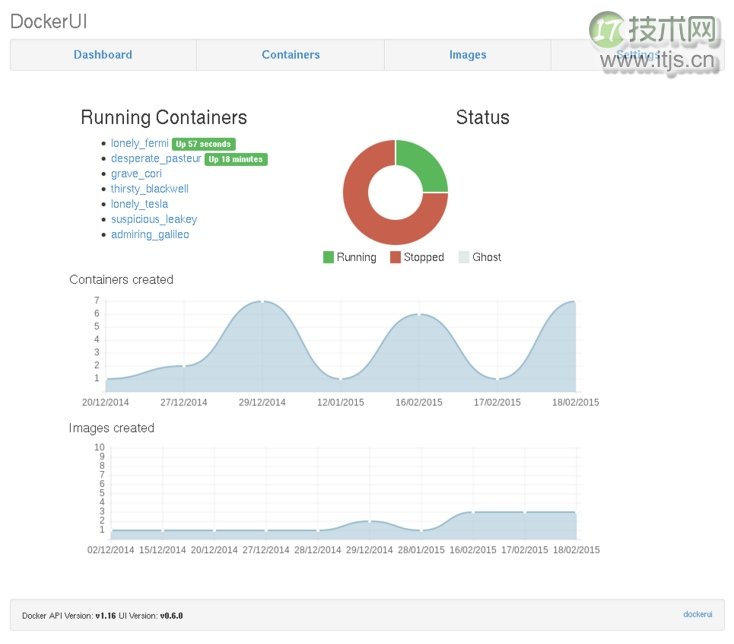 教你如何用浏览器管理 Docker