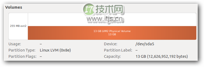 逻辑分区管理 LVM 概念及在Ubuntu中的使用？