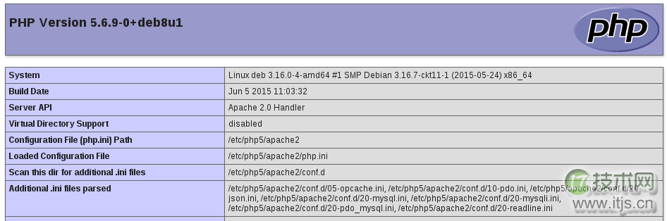 在 Linux 命令行中使用和执行 PHP 代码（一）