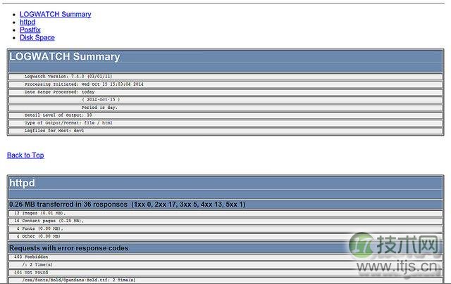 Linux 系统中使用 logwatch 监控日志文件