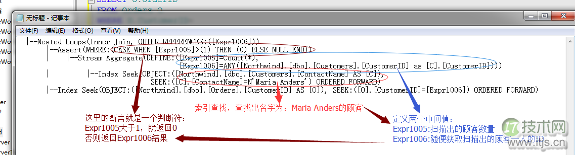 SQL Server调优系列基础篇（子查询运算总结）