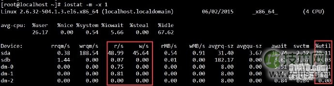 从运维角度浅谈 MySQL 数据库优化