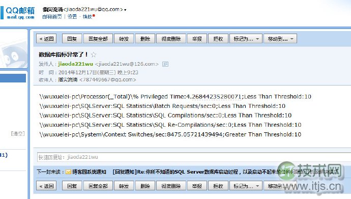 SQL Server自动化运维系列：监控性能指标脚本