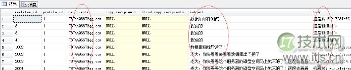 SQL Server自动化运维系列：关于邮件通知那点事