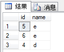 11个实用经典的SQL小贴士