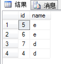 11个实用经典的SQL小贴士