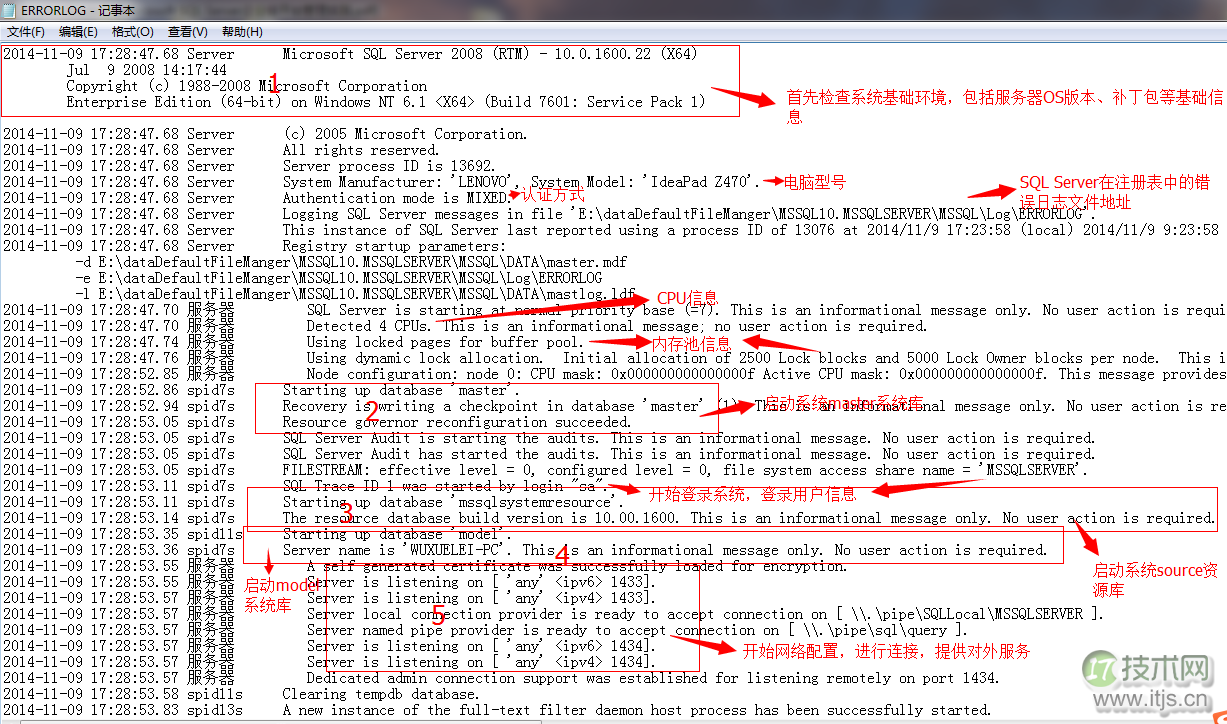 SQL Server数据库启动过程详解