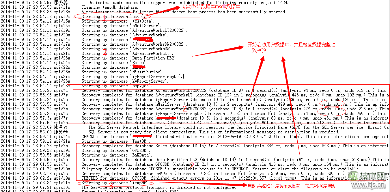 SQL Server数据库启动过程详解