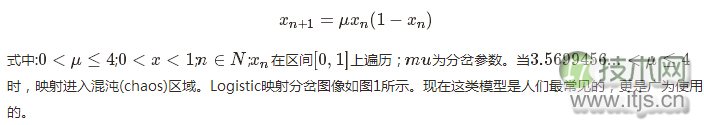 基于混沌的数字图像加密算法