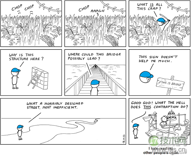 Reading other people's code