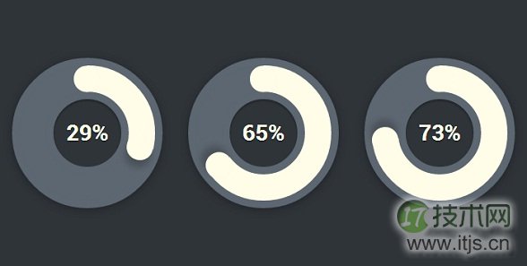 9个绚丽多彩的HTML5进度条动画赏析