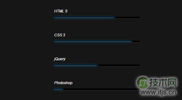 9个绚丽多彩的HTML5进度条动画赏析