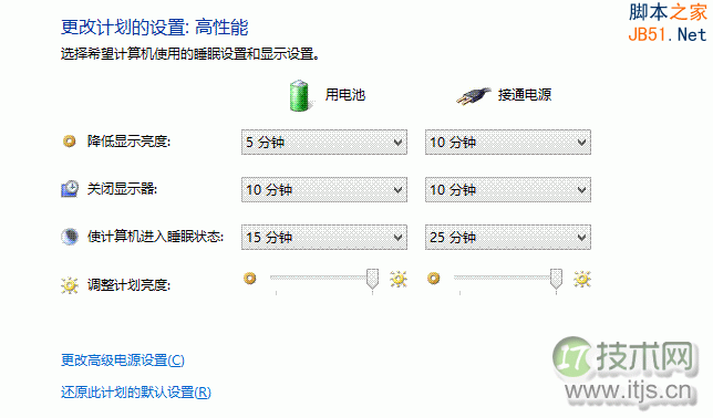 笔记本电脑中的windows 7/windows 8系统下无法实现自动待机屏保