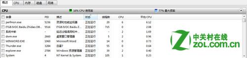 Windows 7资源监视器在哪里