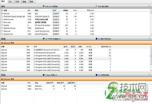 Windows 7资源监视器在哪里