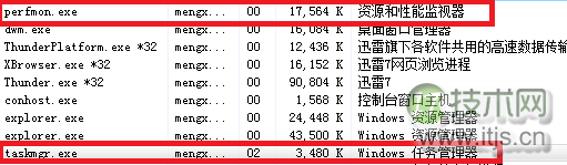 Windows 7资源监视器在哪里