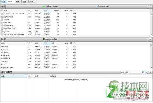 Windows 7资源监视器在哪里
