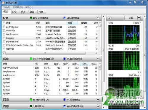 Windows 7资源监视器在哪里