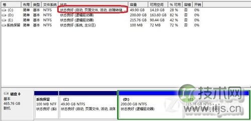 Windows 7系统下bootMGR is missing 无法开机怎么办？