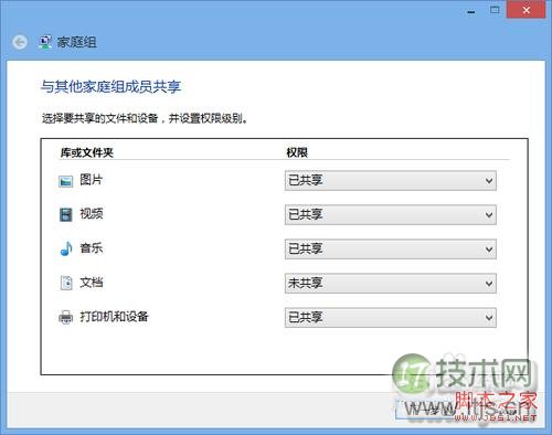 windows 7/windows 8通过媒体流(DLNA技术)共享音乐照片和视频