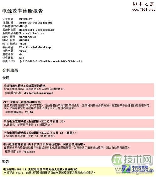 电源效率分析报告示