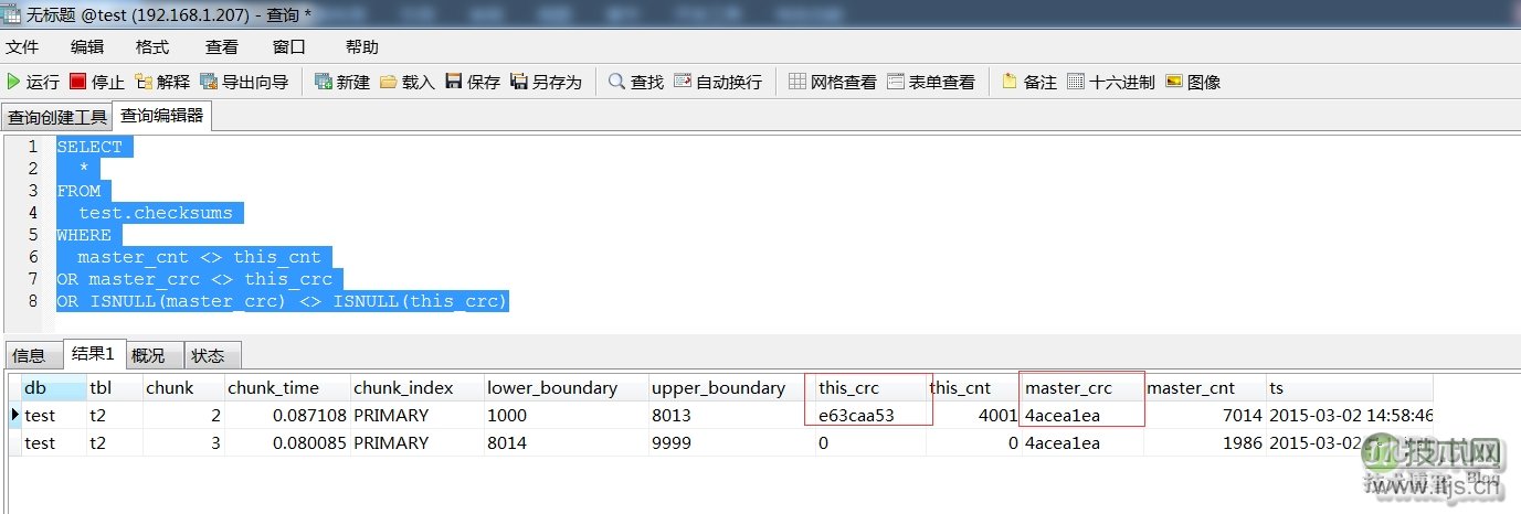 www.itjs.cn