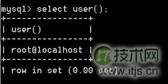 www.itjs.cn