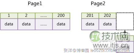 www.itjs.cn