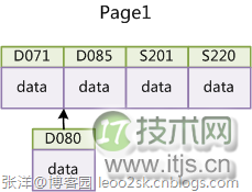 www.itjs.cn