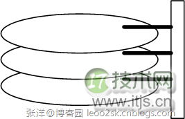 www.itjs.cn