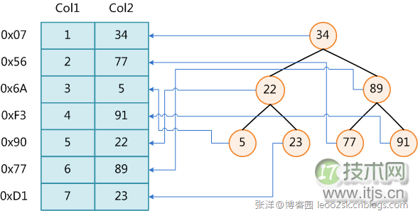 www.itjs.cn