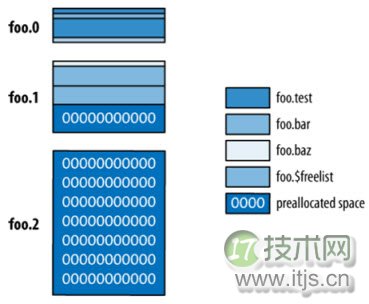 www.itjs.cn