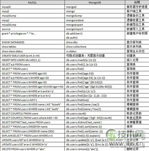 www.itjs.cn