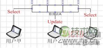 www.itjs.cn