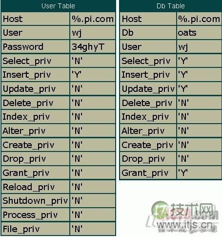 www.itjs.cn