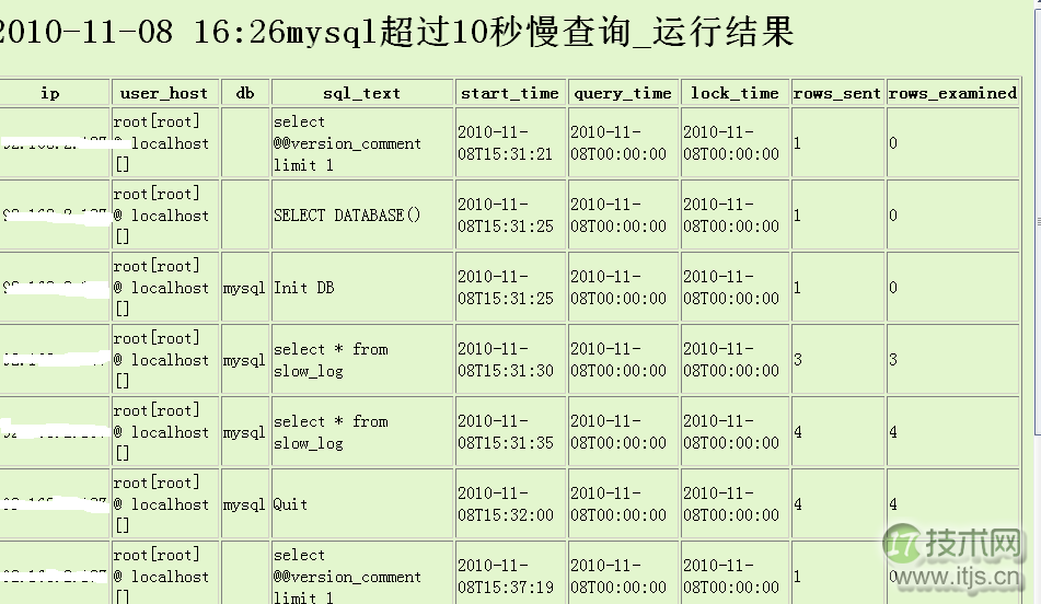 www.itjs.cn