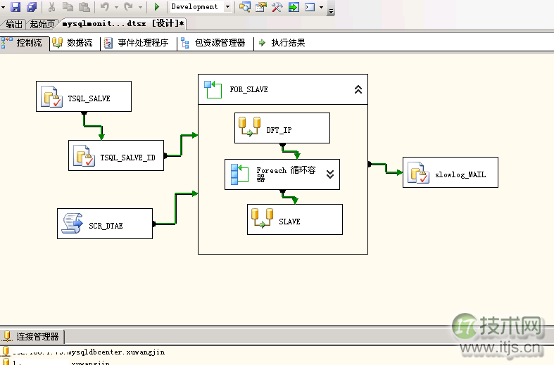 www.itjs.cn