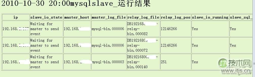 www.itjs.cn