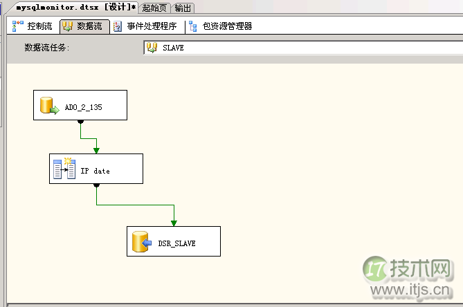 www.itjs.cn