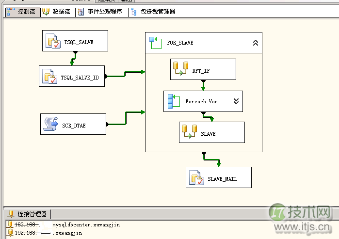 www.itjs.cn